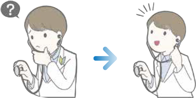 S3/S4の聞き分けトレーニング請求